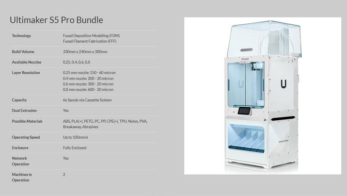 Portfolio Image for Roggemann 3D